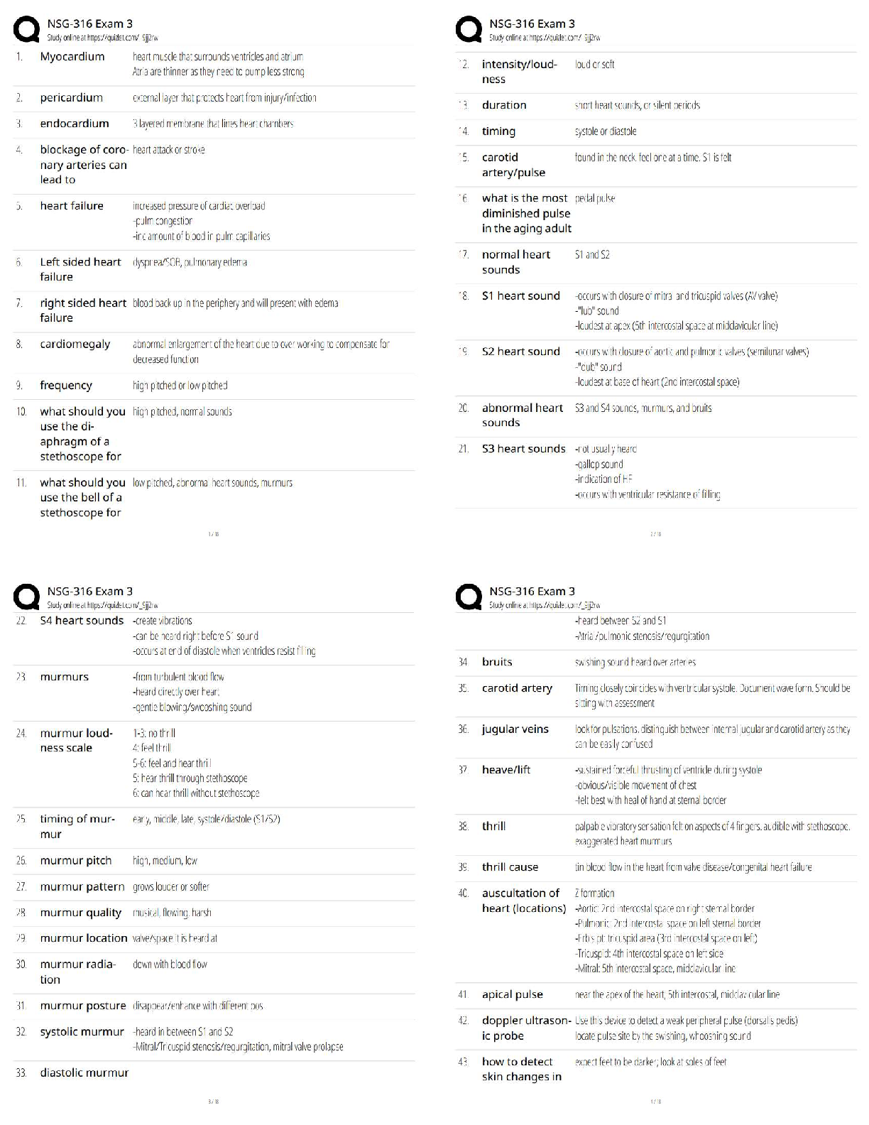 NSG 316 Exam 3 Study Guide: Comprehensive Cardiovascular Assessment | Latest 2025/2026 Edition for First-Attempt Success