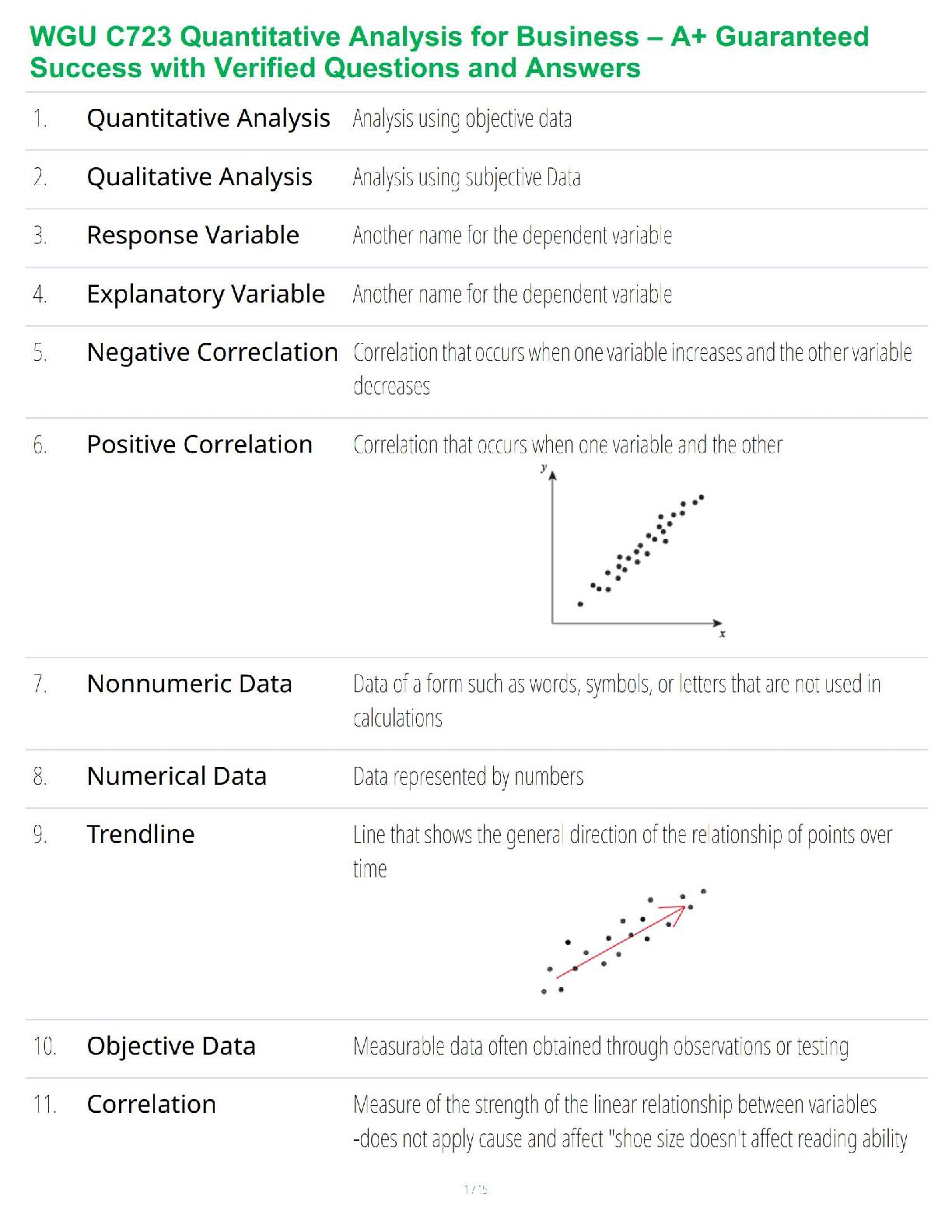 WGU C723 Quantitative Analysis for Business Test Bank 2025/2026: Verified Q&A and Exam Prep Guide