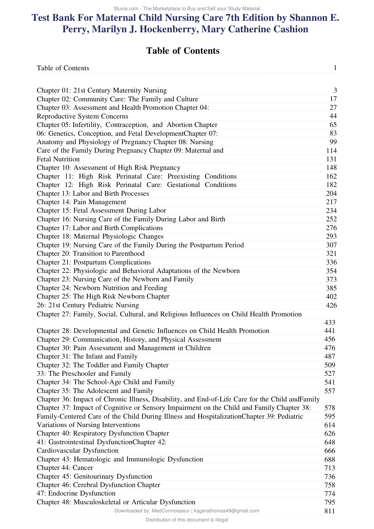 Maternal Child Nursing Care 7th Edition TEST BANK