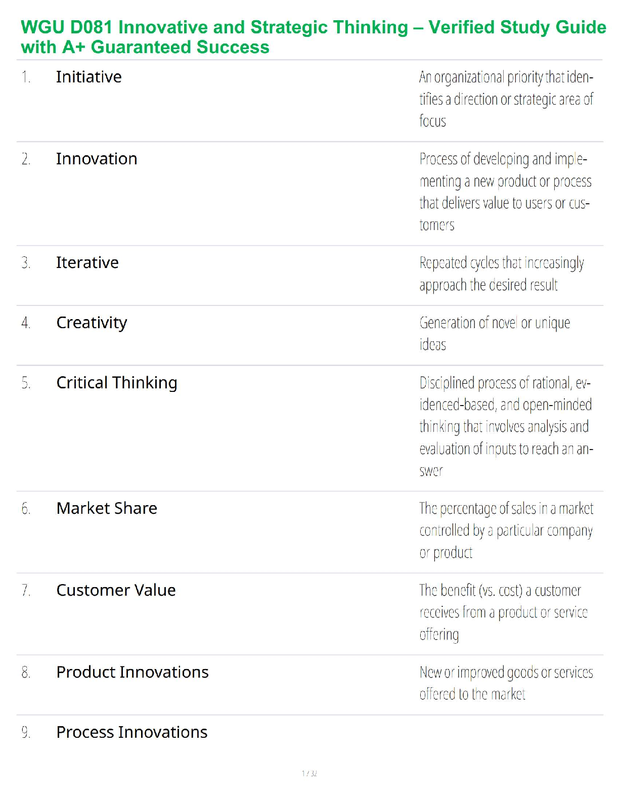 WGU D081 Innovative and Strategic Thinking Ultimate Study Guide for 2025/2026 Academic Year