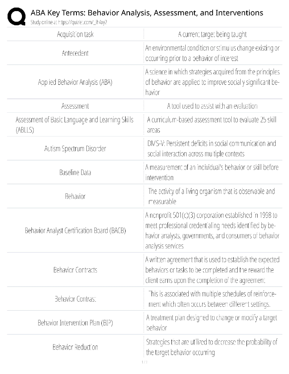 Ultimate ABA Glossary 2025/2026: Key Terms from Cooper, Heron & Heward 3rd Edition | Pass Your Behavior Analysis Exams First Time!