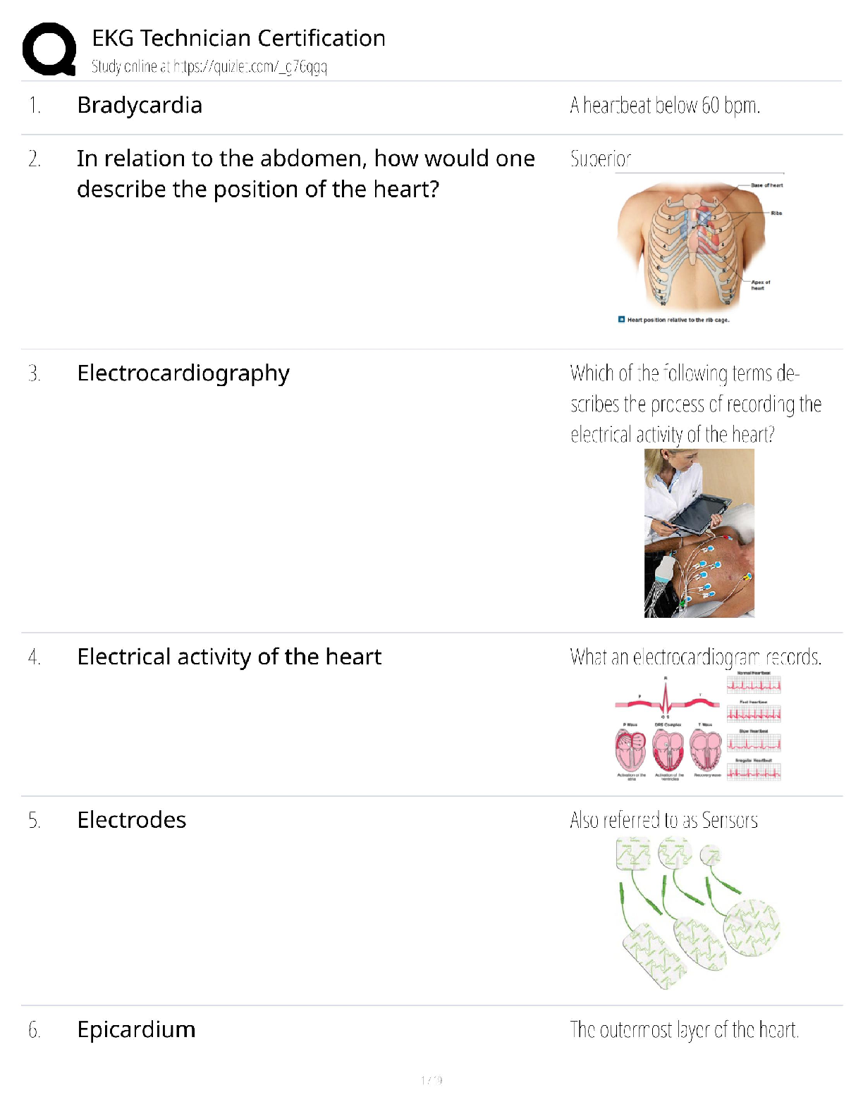 EKG Technician Certification Exam Prep 2025/2026: The Ultimate Study Guide to Ace Your Test and Avoid Resits