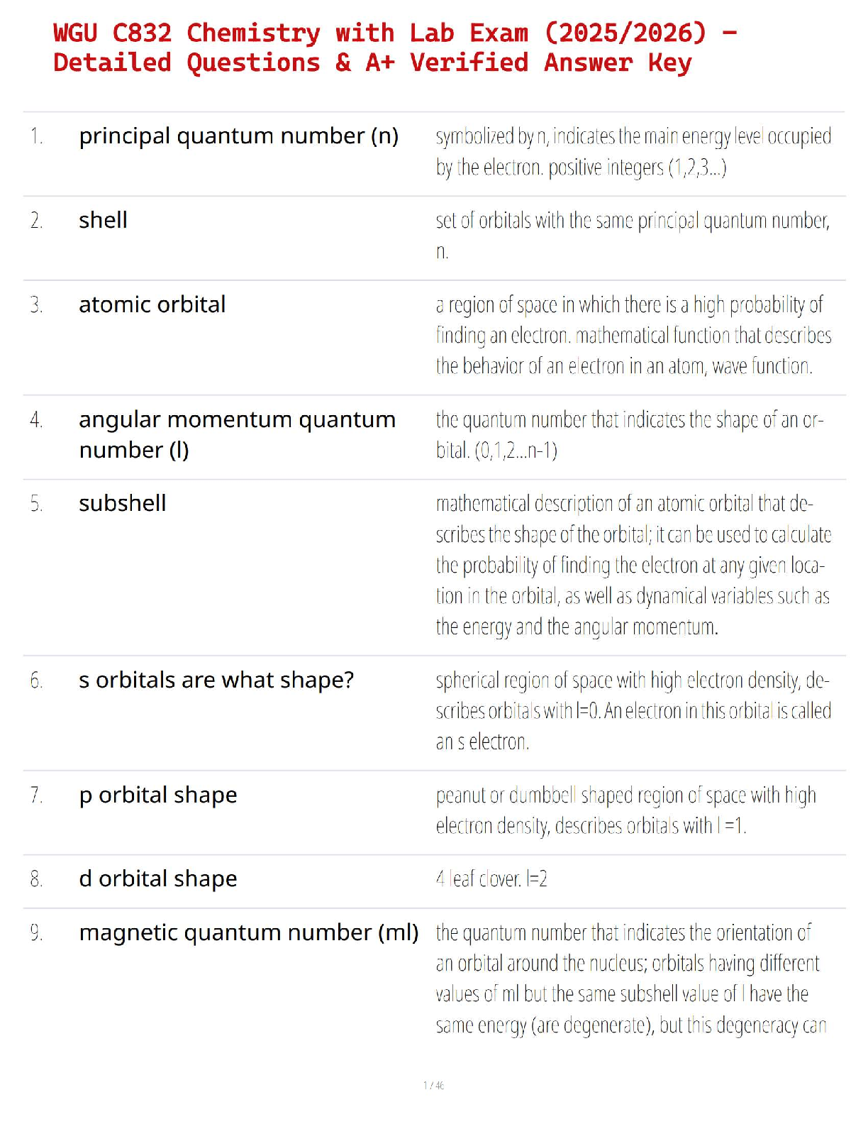 WGU C832 Chemistry with Lab Exam Guide: Detailed Questions & Verified Answers for 2025/2026 Academic Year Success