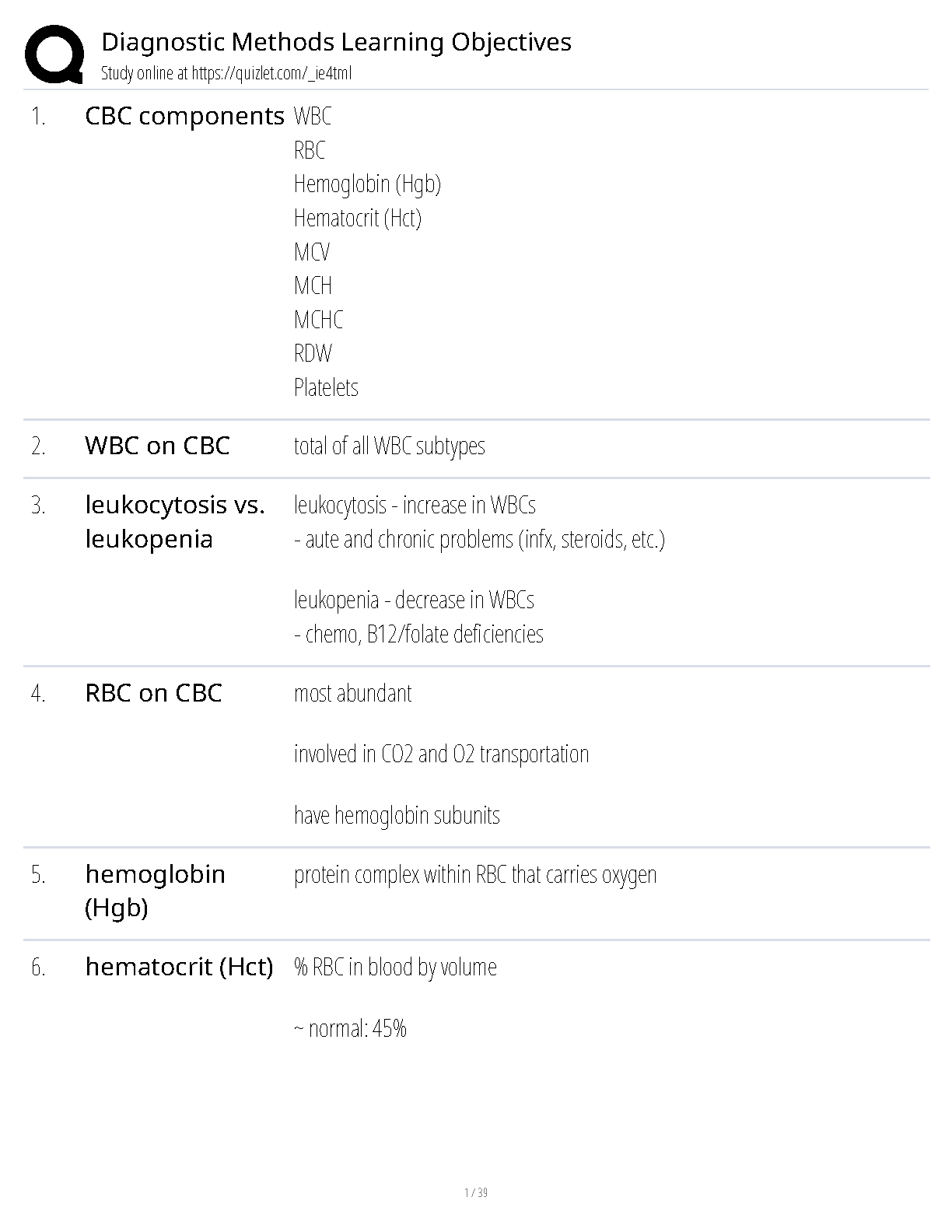 Master Diagnostic Methods: Complete CBC & Lab Values Study Guide 2025/ ...