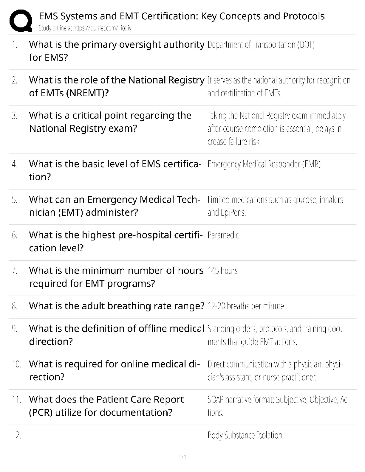 NREMT & EMT Exam Test Bank for Emergency Care and Transportation of the Sick and Injured, 12th Edition by AAOS | Verified Q&A Study Guide