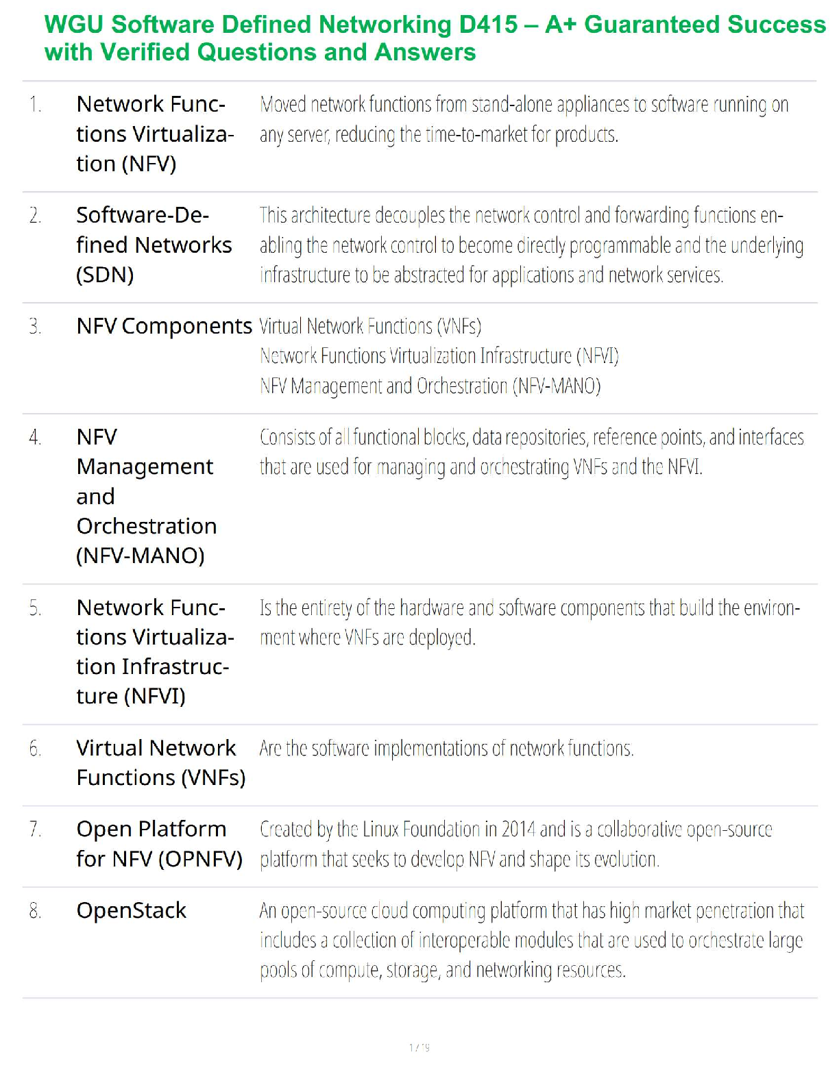 WGU D415 Software Defined Networking Test Bank: Verified Questions and Detailed Answers for SDN, NFV, and OpenStack Mastery