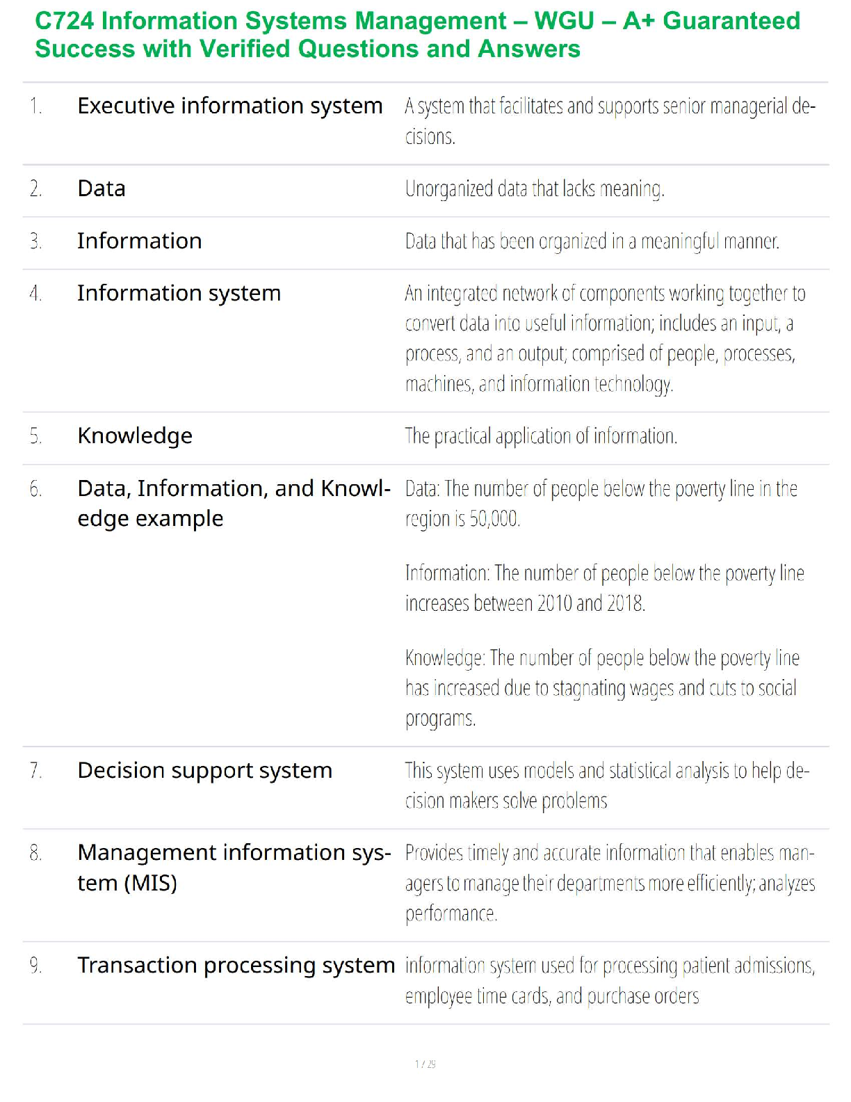 WGU C724 Information Systems Management Test Bank: Verified Questions and Answers for 2025/2026 Academic Year Success