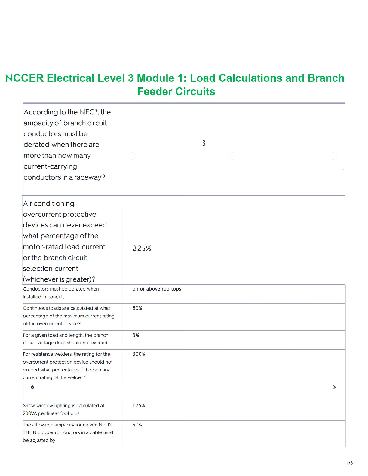 NCCER Electrical Level 3 Module 1 Load Calculations Branch Feeder Circuits Study Guide 2024/25 Edition