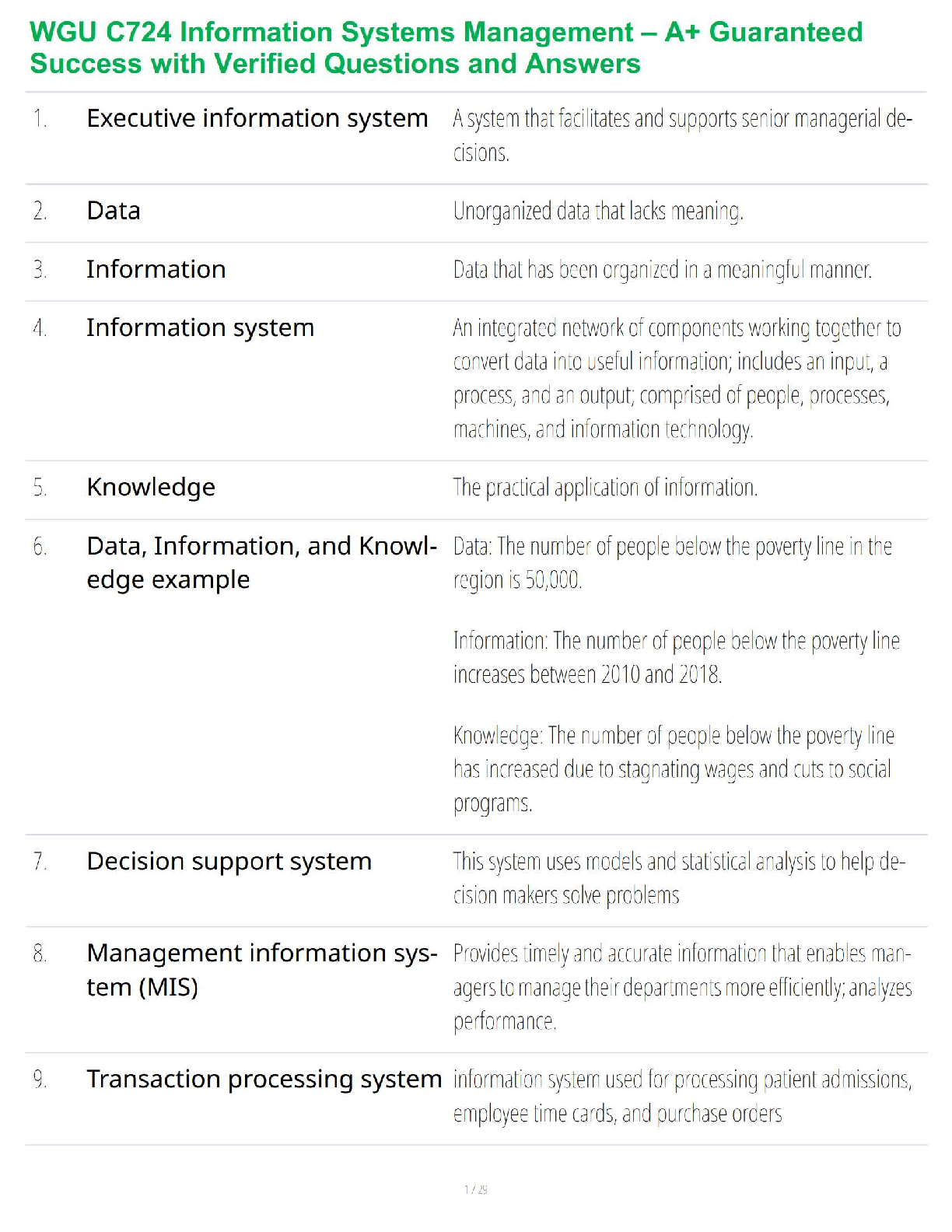 WGU C724 Information Systems Management Test Bank Laudon & Laudon 17th Edition Verified Questions and Answers Guide