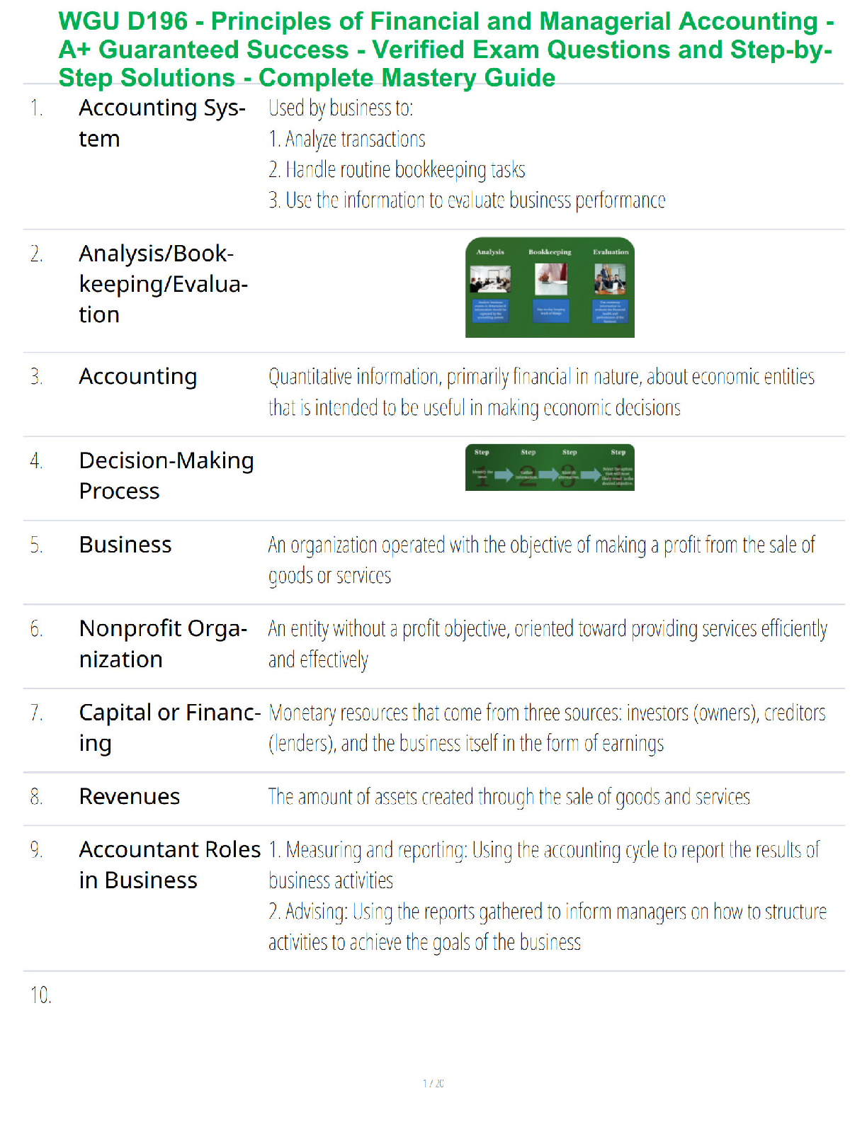 WGU D196 Principles of Financial & Managerial Accounting Test Bank | Wild, Shaw, Chiappetta | 2025/2026 Exam Questions and Answers for First-Attempt Success