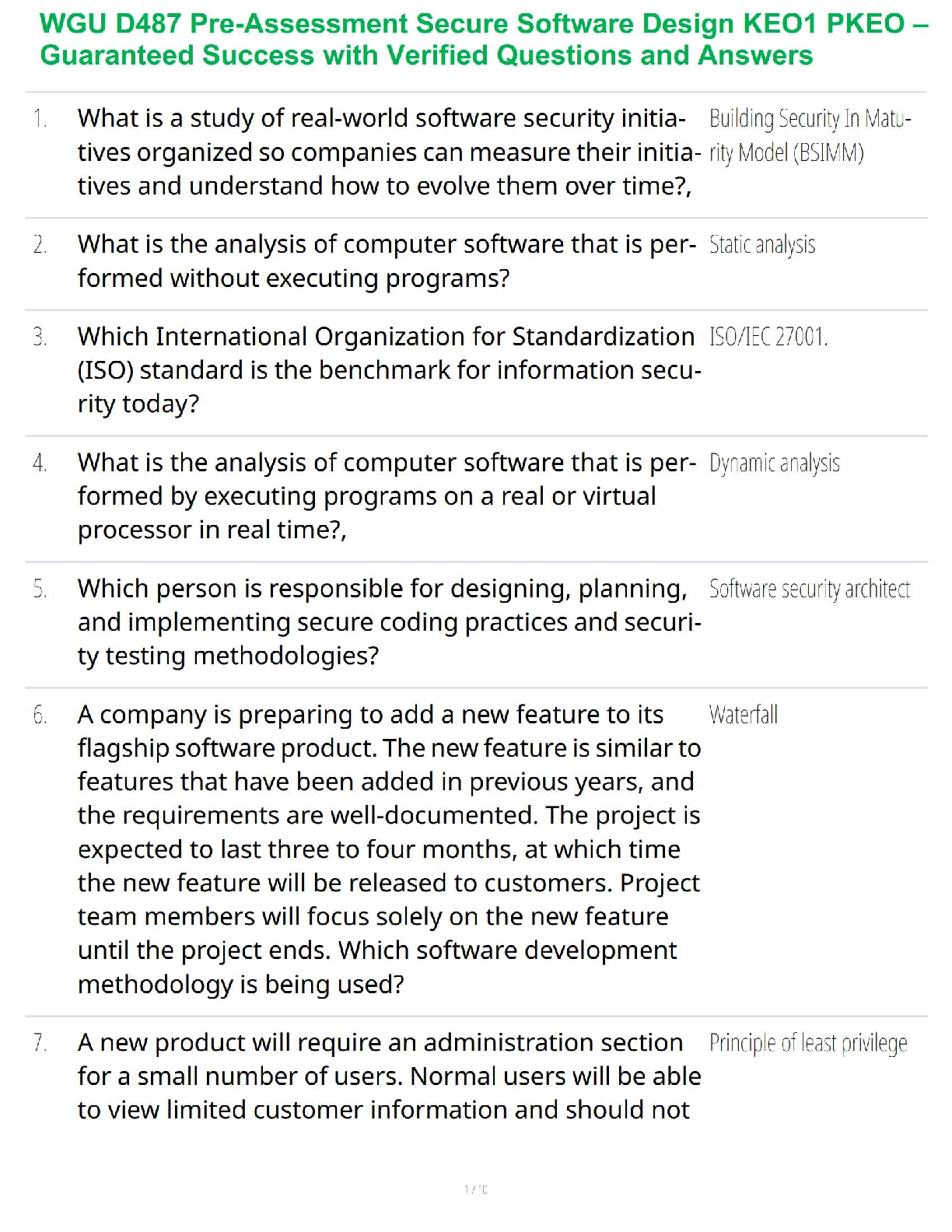 WGU D487 Secure Software Design KEO1 Pre-Assessment Test Bank with Verified Answers for 2025