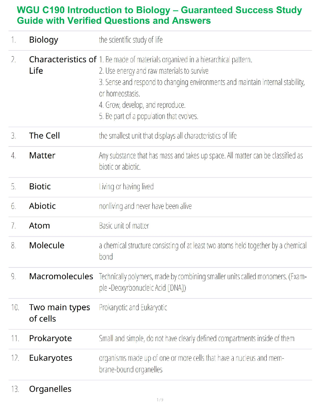 WGU C190 Introduction to Biology Study Guide: Verified Questions and Answers for the 2025/2026 Academic Year