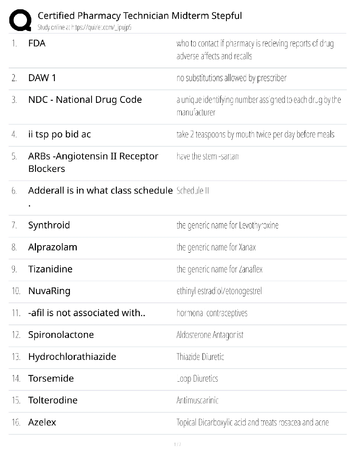 Certified Pharmacy Technician Midterm Study Guide Updated for the 2026/2027 Academic Year Featuring FDA Regulations Drug Codes And Prescription Abbreviations