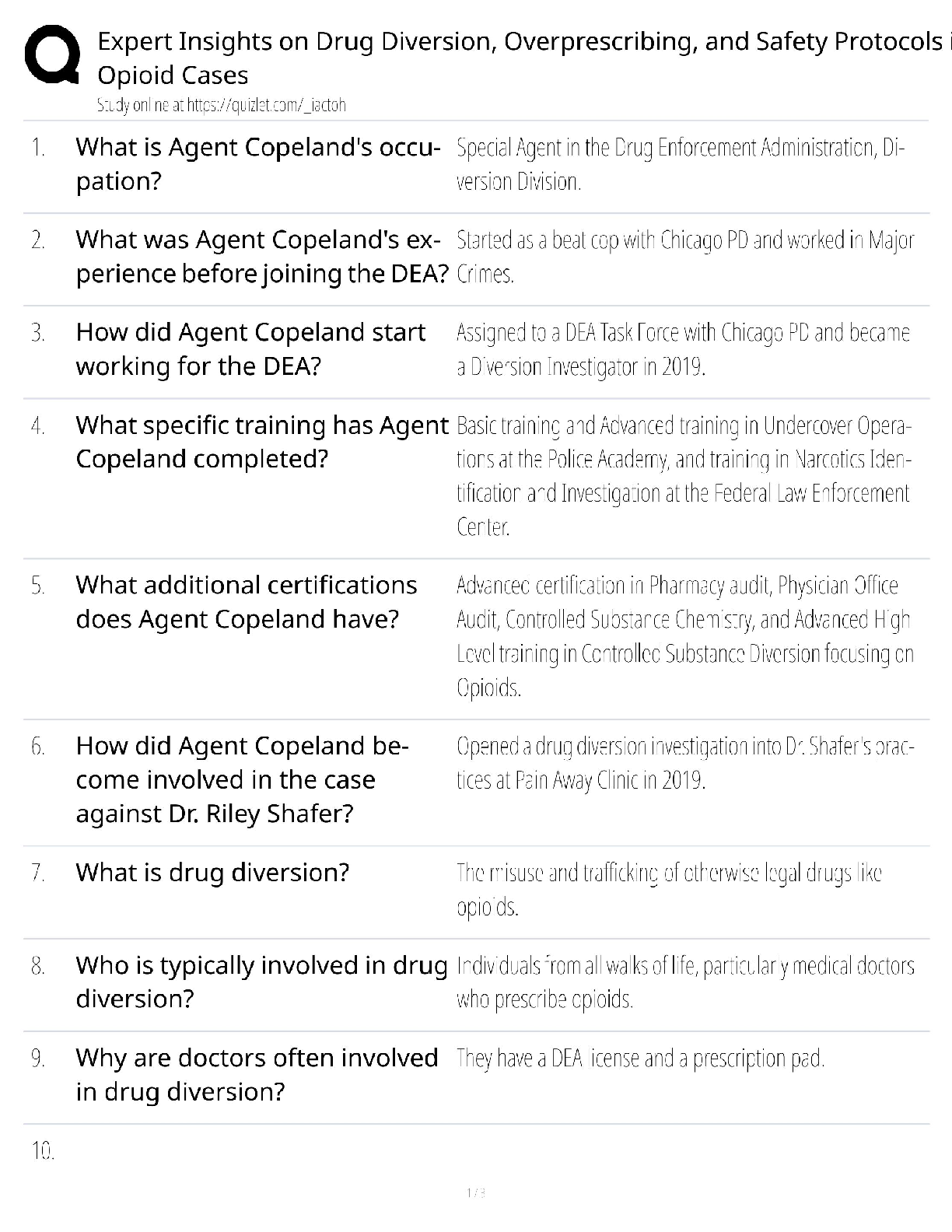 iHuman Case Study: Agent Copeland - Drug Diversion & Opioid Cases Q&A | 2025/2026 Exam Success Guide