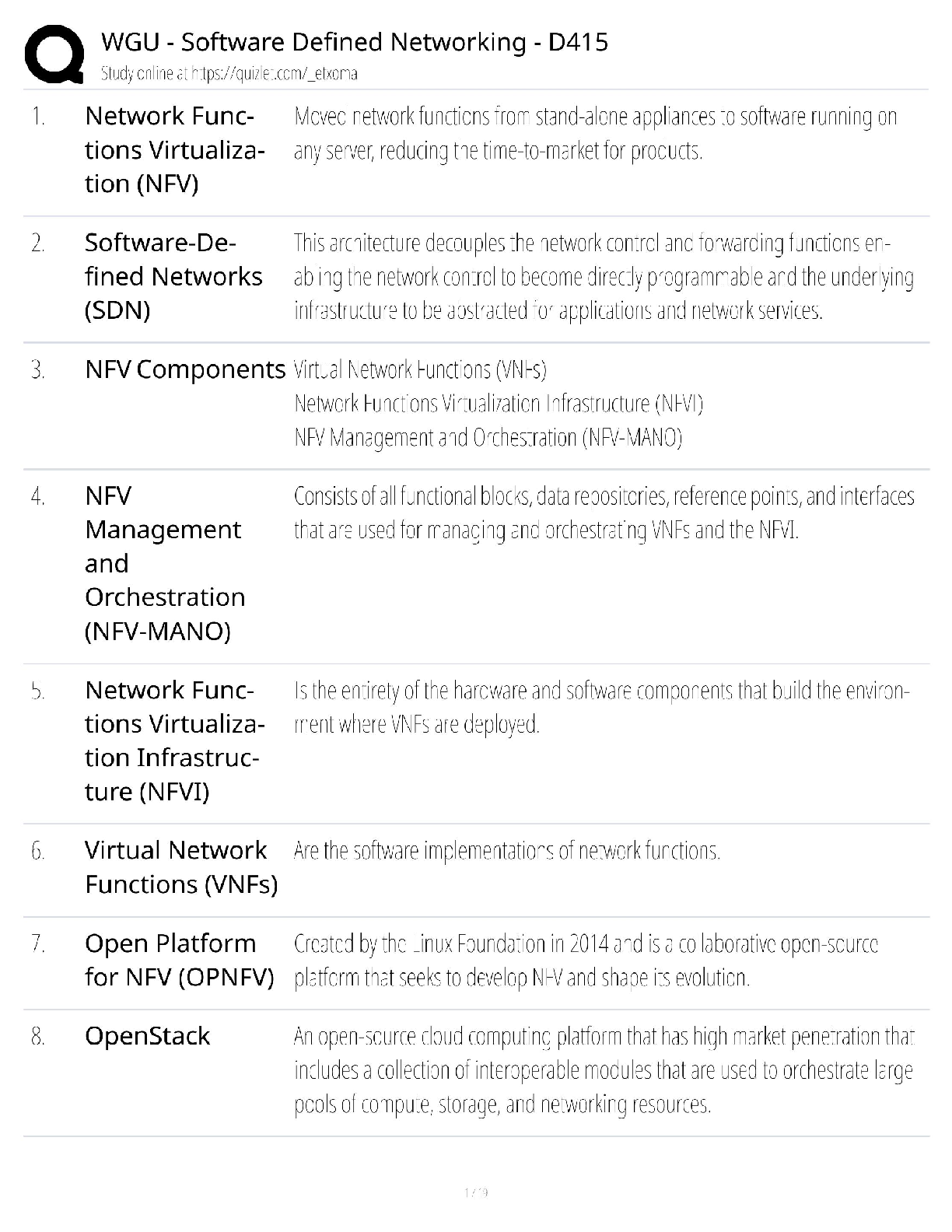 WGU D415 Software Defined Networking Exam Prep Guide 2025/2026 Study Resource for SDN and NFV Mastery