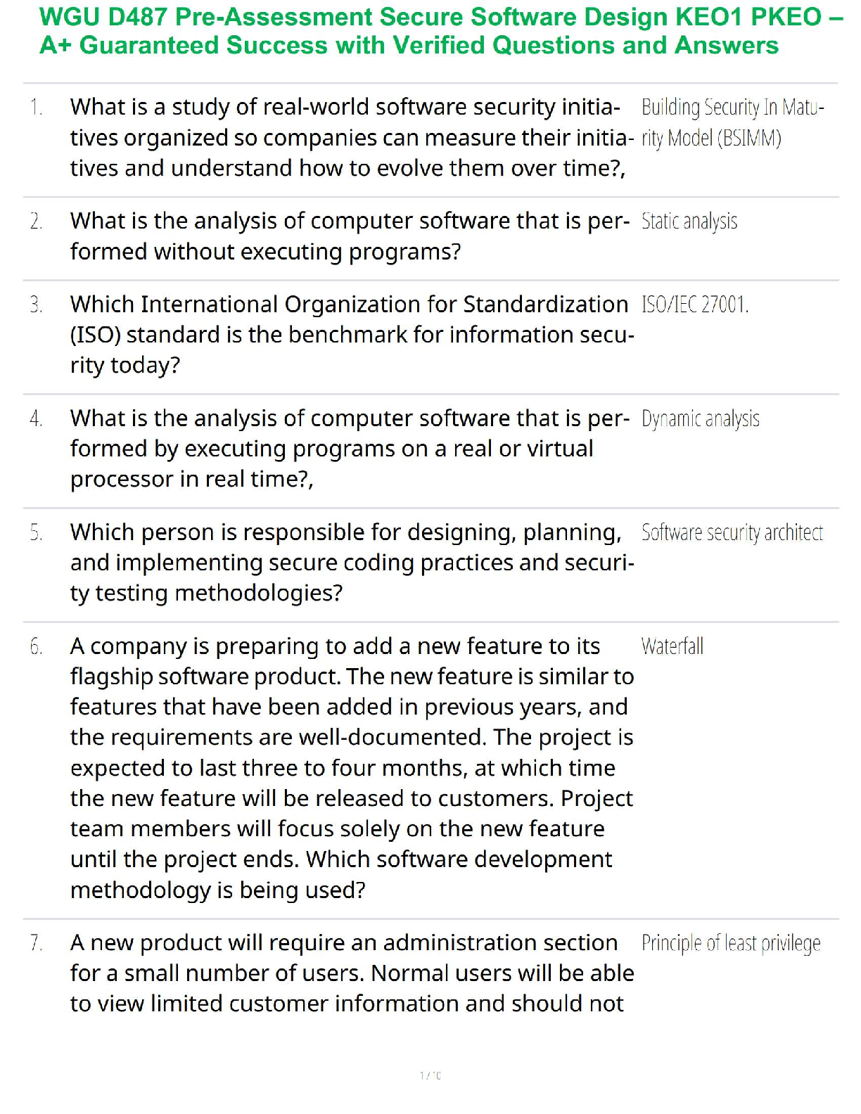 WGU D487 Secure Software Design Test Bank: Latest 2025/26 Pre-Assessment Questions and Verified Answers for First-Attempt Success