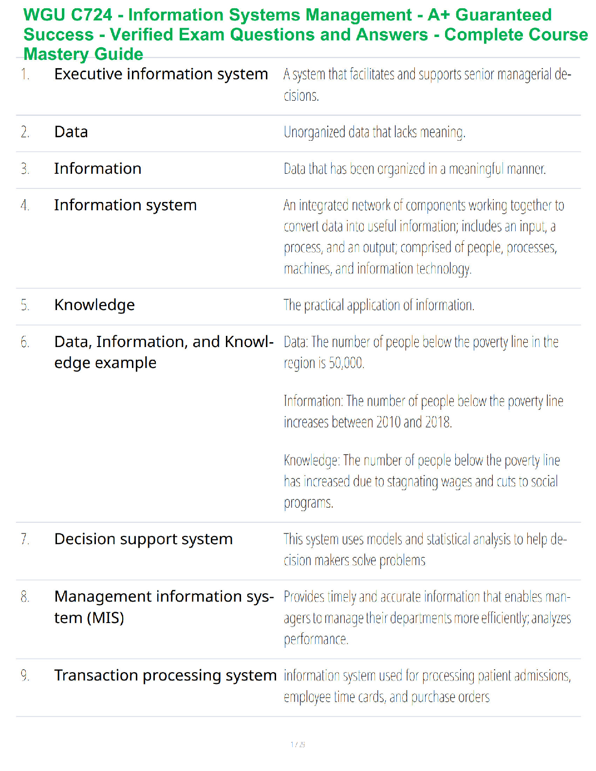 WGU C724 Information Systems Management Verified Test Bank and Exam Study Guide