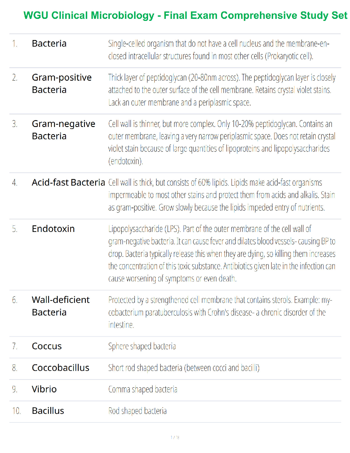 WGU Clinical Microbiology Final Exam Comprehensive Study Guide 2025/2026 Master Key Concepts for Success