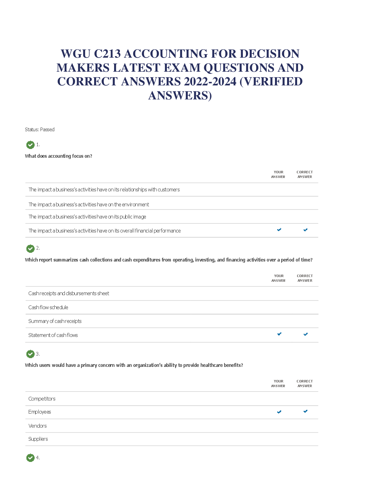 WGU C213 Accounting for Decision Makers Exam Questions and Verified Answers 2022-2024 Study Resource