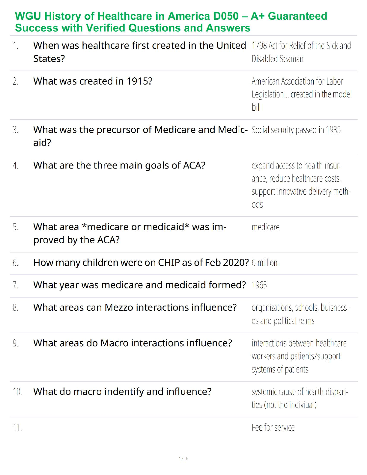 WGU D050 History of Healthcare in America Test Bank: Complete Verified Questions and Answers for Exam Success