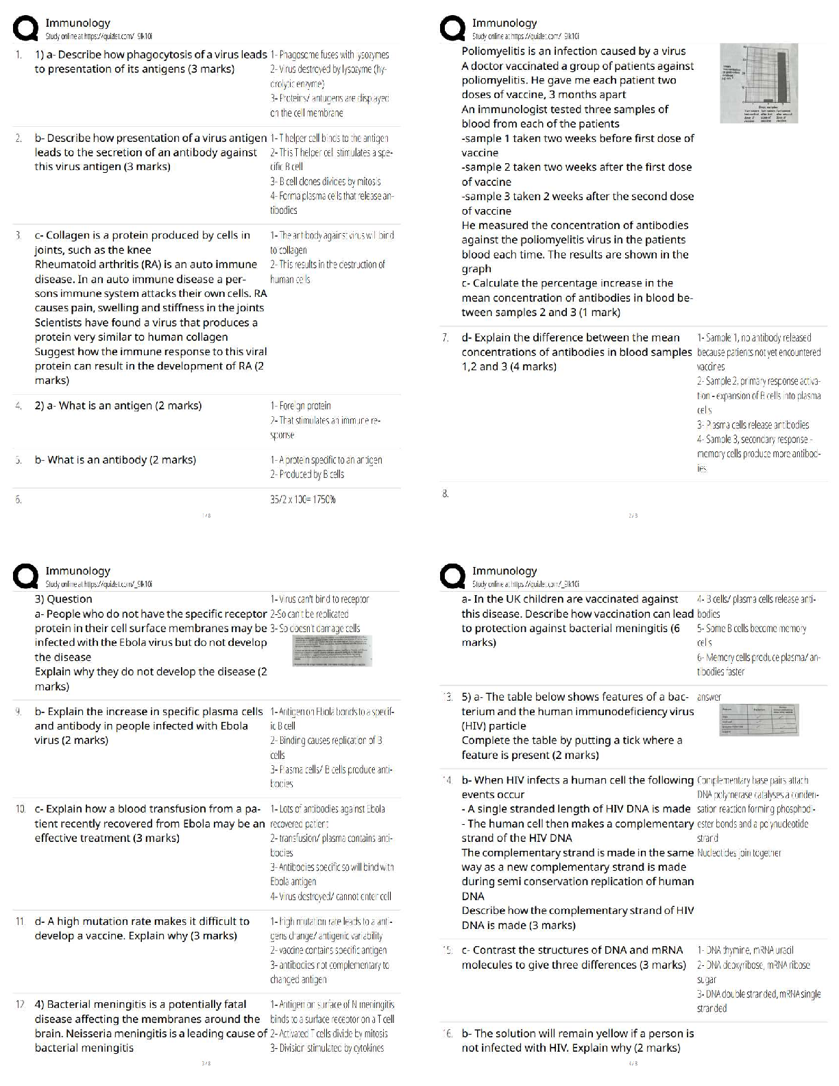 Immunology Exam Questions and Mark Schemes for Ebola Polio HIV Meningitis Vaccination Response Study Guide Released for the 2026 2027 Academic Year