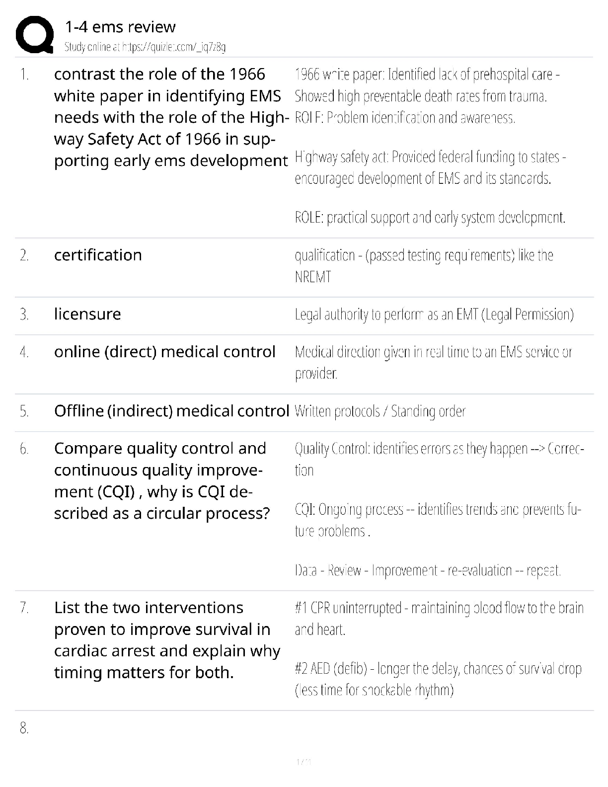 Test Bank for Emergency Care and Transportation of the Sick and Injured, 13th Edition Chapters 1-4 EMS Review