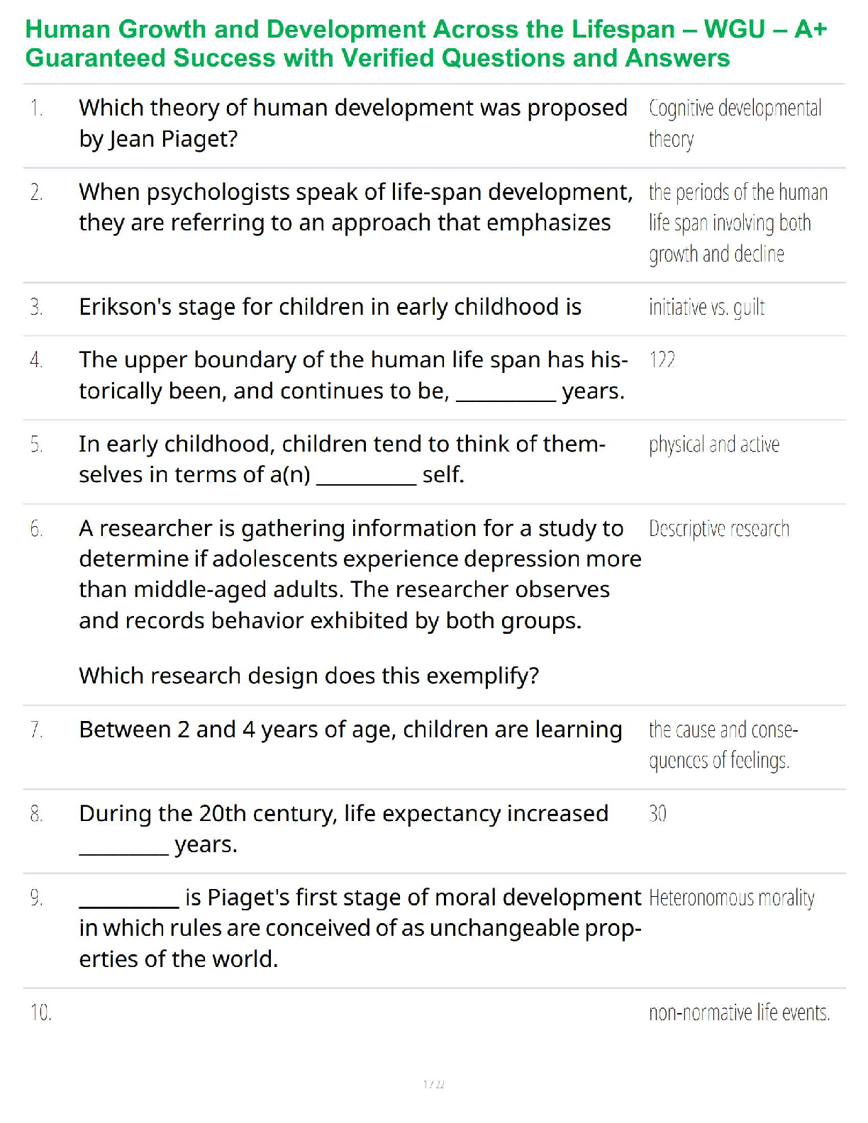 Human Growth and Development Across the Lifespan 11th Edition Test Bank by Santrock for WGU Students with Verified Answers