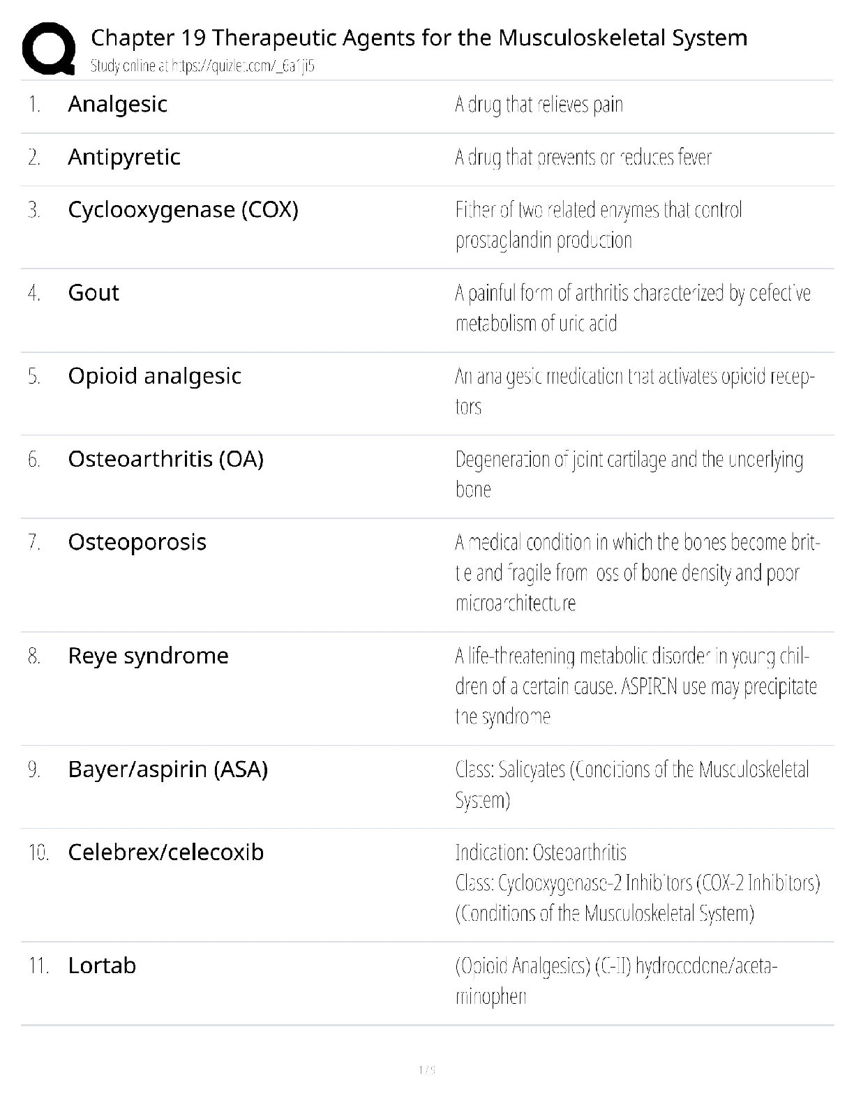 Master Musculoskeletal Pharmacology Ch 19: McCuistion 10th Ed Study Guide for Nursing Exam Success