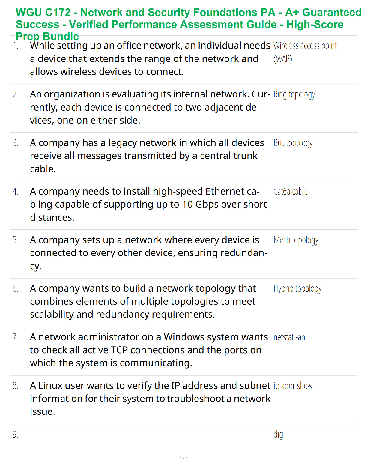 WGU C172 Network and Security Foundations PA Test Bank with Verified Answers for Success