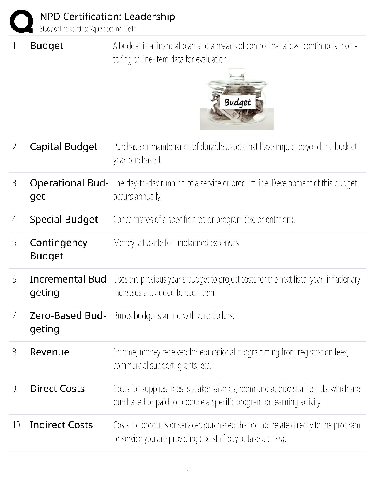 Ultimate NPD Certification Leadership Study Guide 2025/2026: Master Budgeting Concepts from Harper & Bodin's 6th Ed. Core Curriculum and Pass on Your First Try