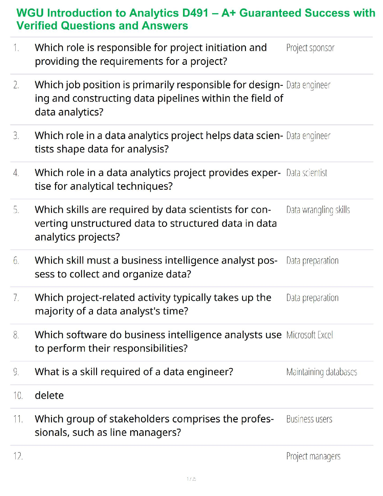 WGU D491 Introduction to Analytics Test Bank: Verified Questions and Answers for 2024-2025 Exam Mastery