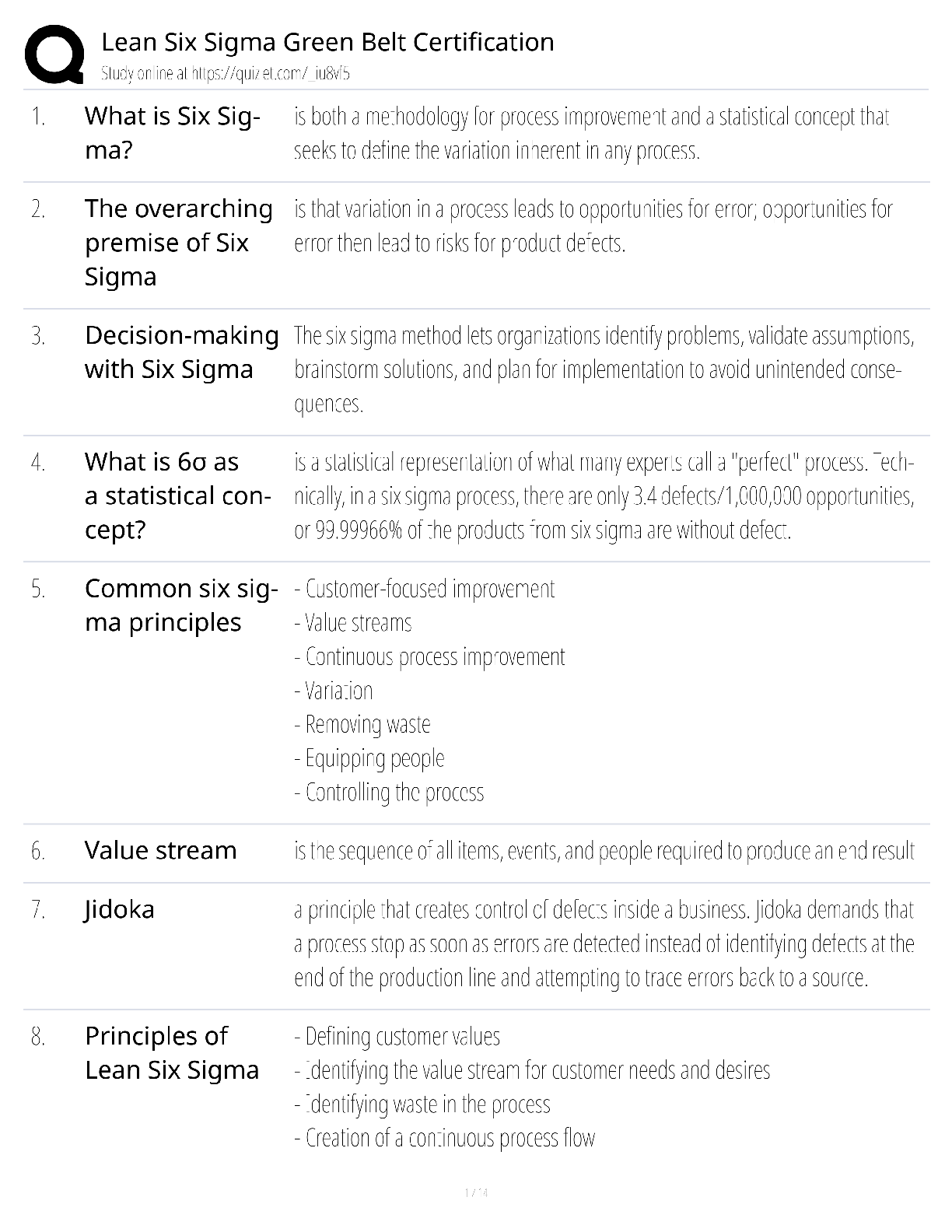Six Sigma Study Guide for the 2026/2027 Academic Year Covering Lean Principles Process Improvement Jidoka Muda Waste Reduction and Statistical Quality Control Methods
