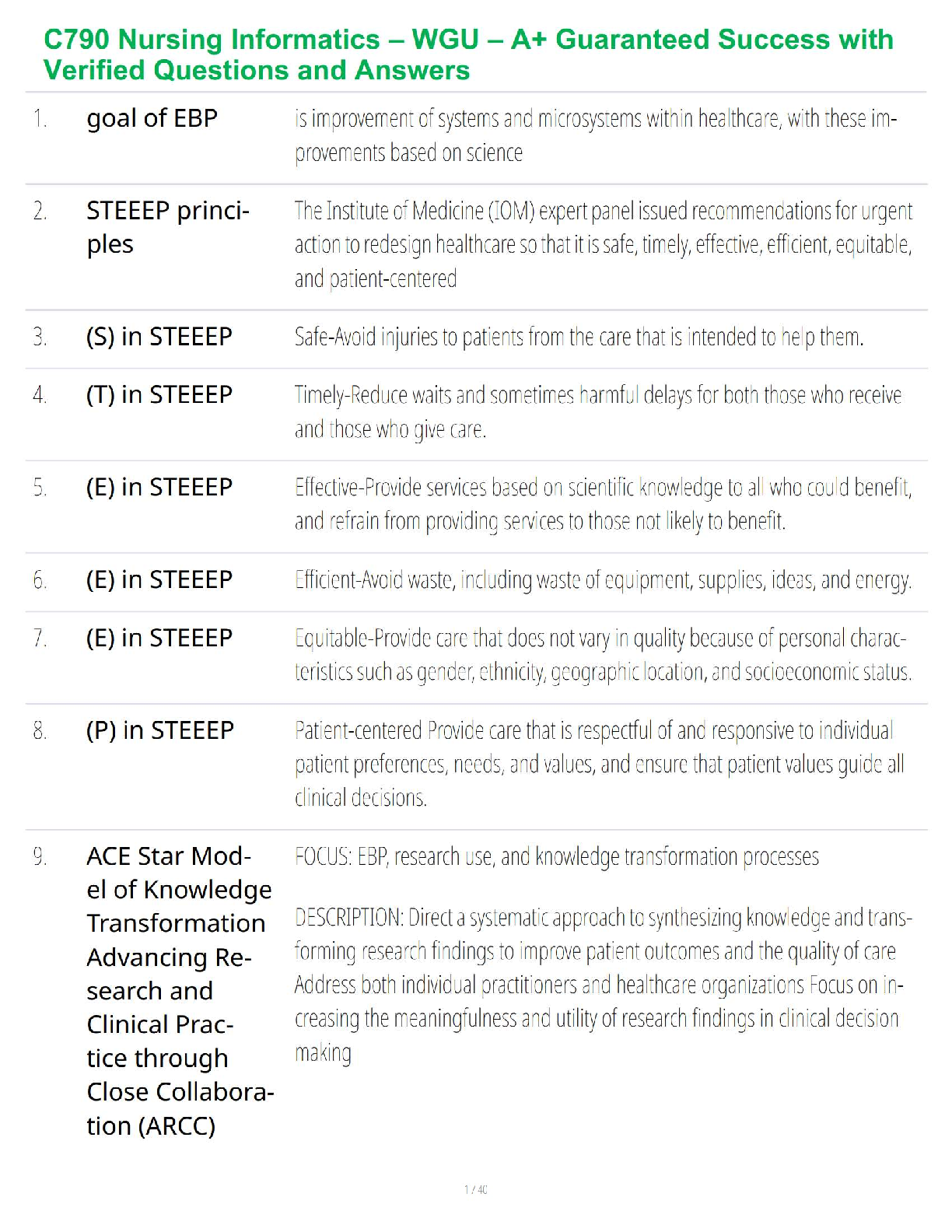 WGU C790 Nursing Informatics Exam Guide 2025/26 with Verified Questions and Answers for Guaranteed A+ Success