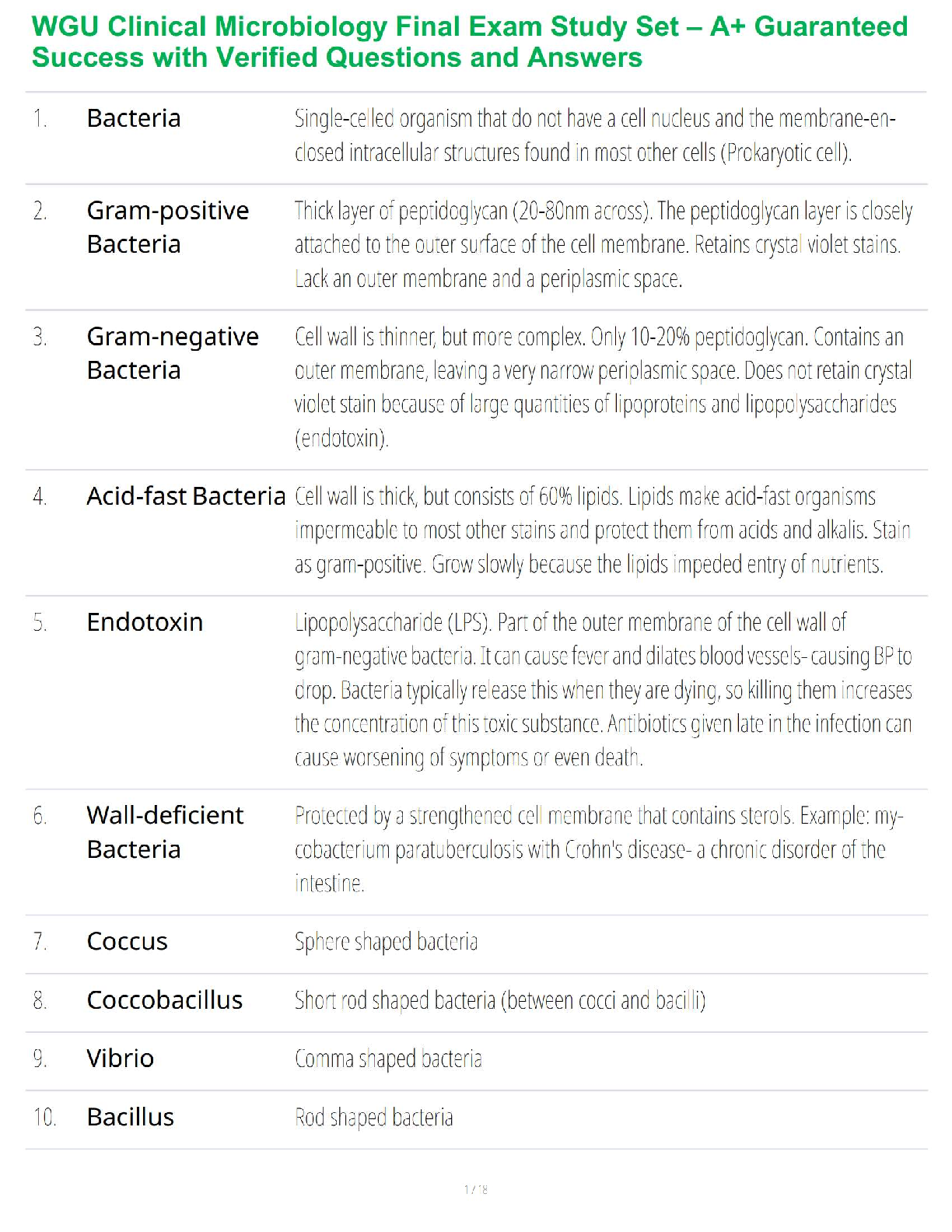WGU Clinical Microbiology Final Exam Study Set 2025/26: Verified Questions and Answers for Success