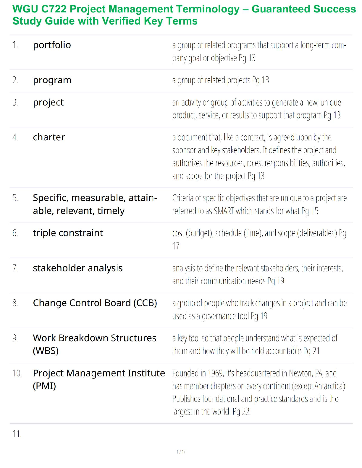WGU C722 Project Management Study Guide 2025/2026 Key Terminology for First Attempt Success