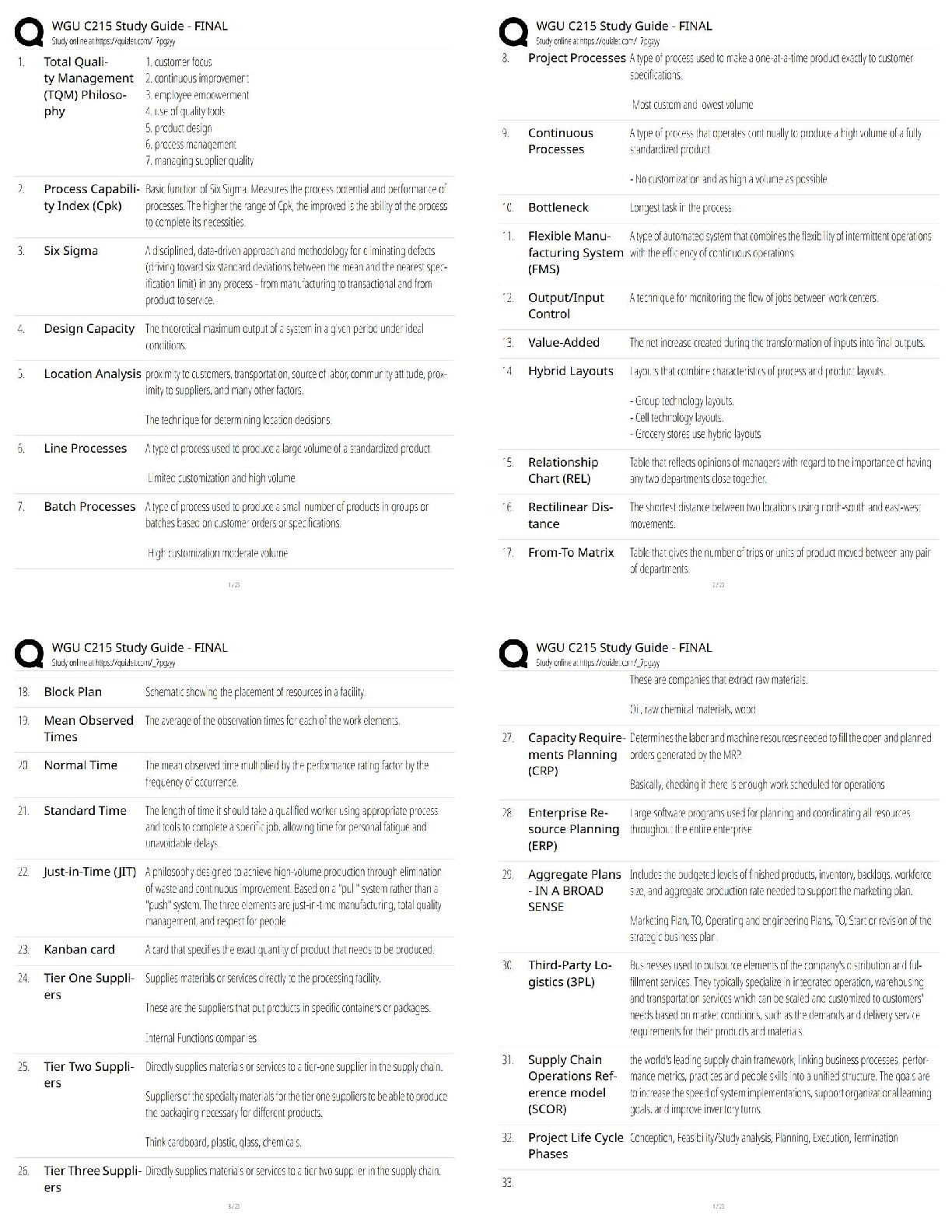 WGU C215 Operations Management Final Exam Study Guide for First-Attempt Success in 2025/2026