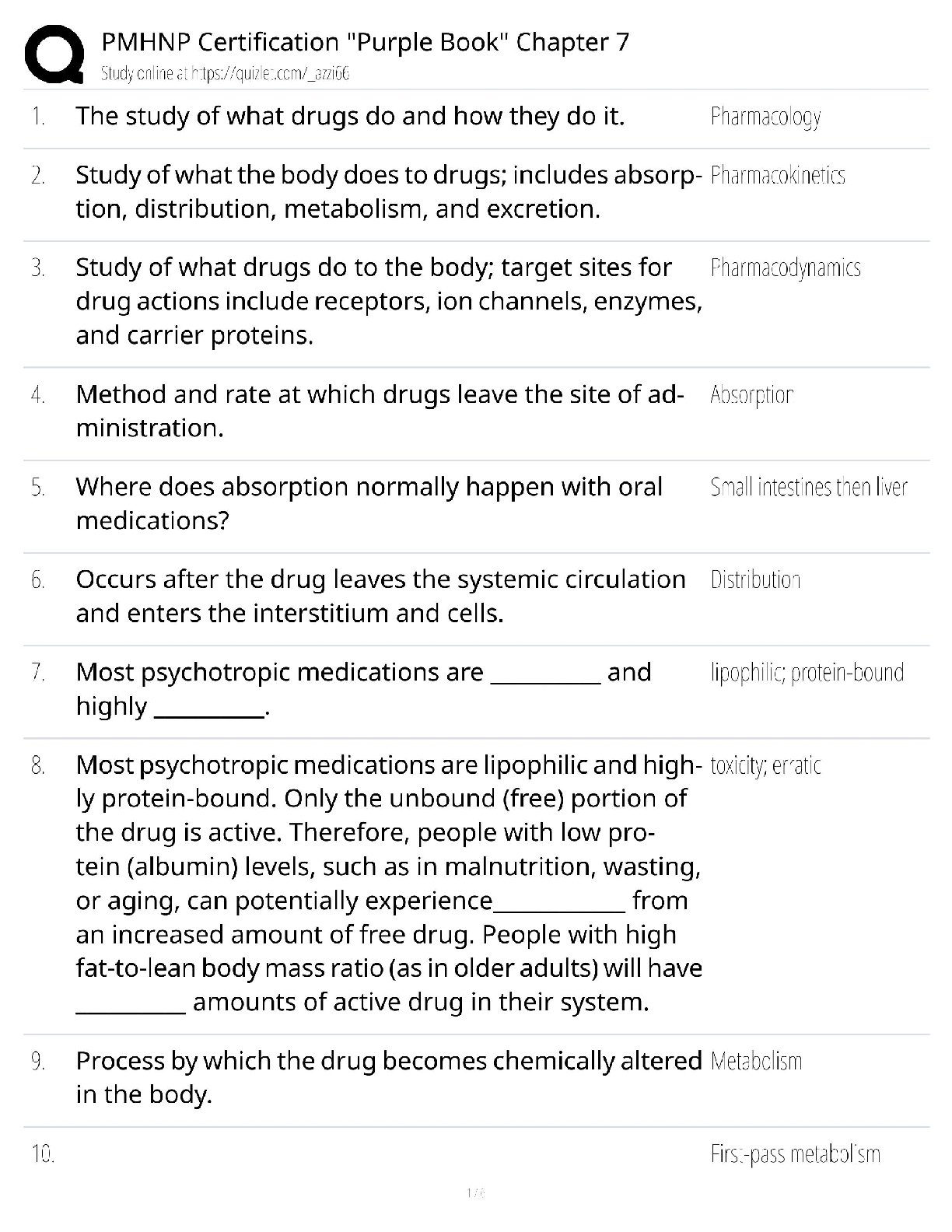 ANCC PMHNP Certification Purple Book 5th Edition Chapter 7 Pharmacology Test Bank and Questions Answers