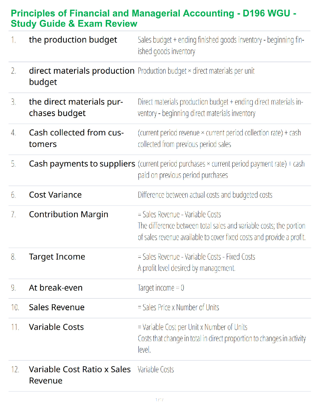 WGU D196 Principles of Financial and Managerial Accounting Exam Review 2025/2026 Study Guide