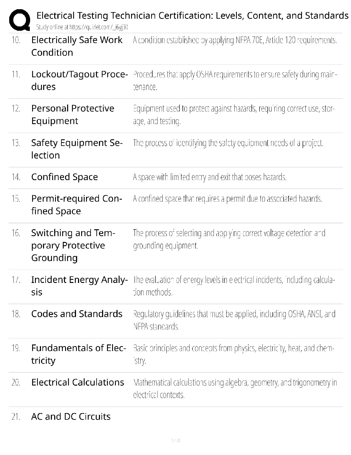 Neta Study Guide NETA ETT Level 2 Certified Assistant Technician Exam Study Guide 2025/ ...