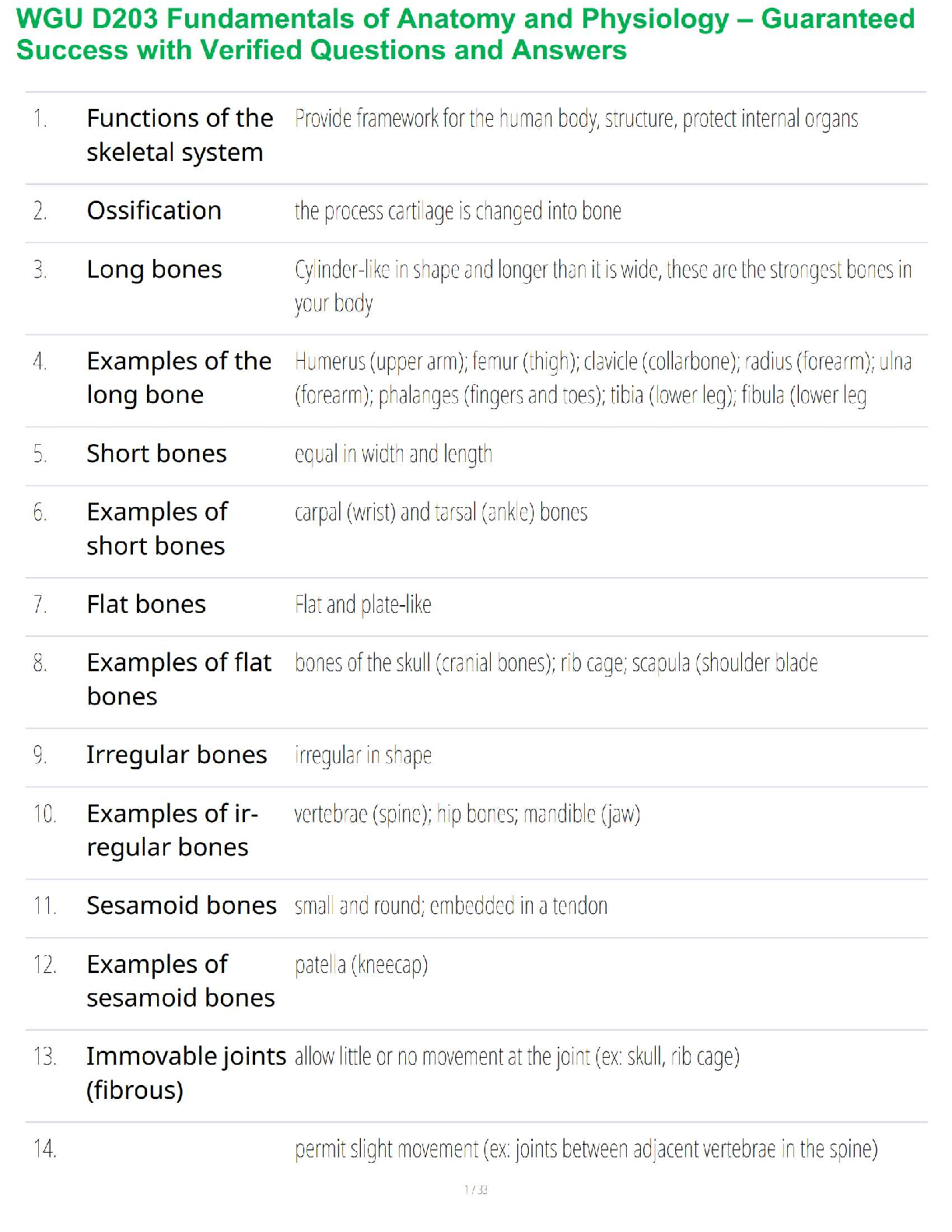 WGU D203 Fundamentals of Anatomy and Physiology Test Bank: Comprehensive Questions & Verified Answers for Exam Success