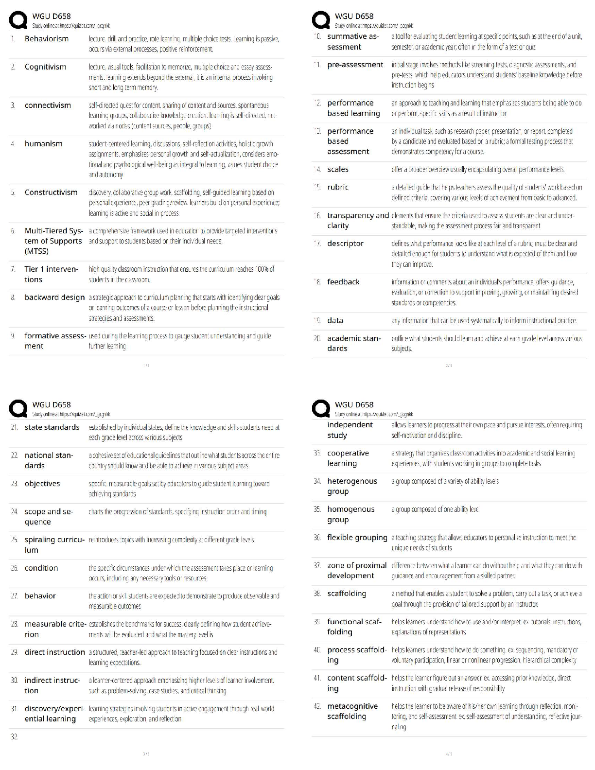 WGU D658 Curriculum and Instructional Design Exam Guide: 2025/2026 Study Notes & Definitions