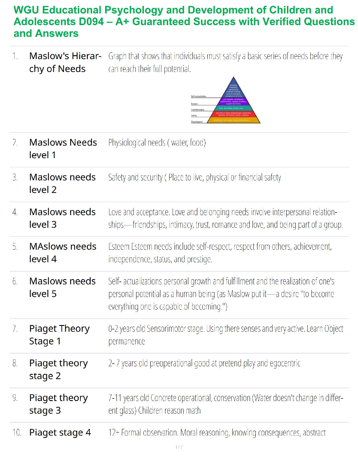 WGU D094 Educational Psychology and Development of Children & Adolescents Exam Elaboration | Latest 2025/2026 Study Guide to Pass First Try