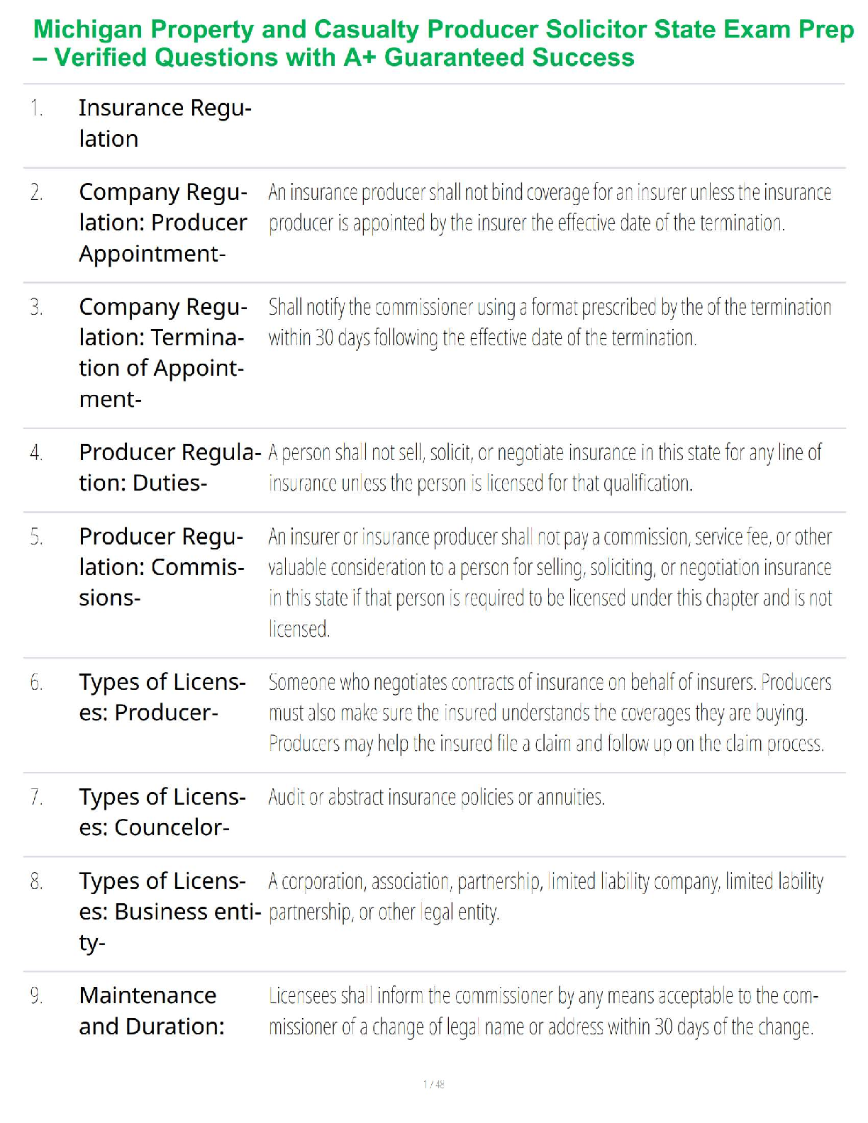 Michigan Property and Casualty Producer State Exam Test Bank 2025/2026: Verified Questions ...
