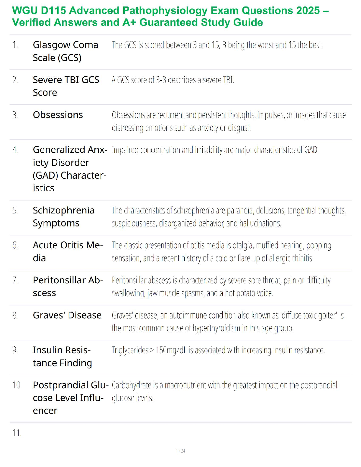 WGU D115 Advanced Pathophysiology Exam Elaboration & Study Guide 2025/2026 Verified Questions and Answers for First Attempt Success