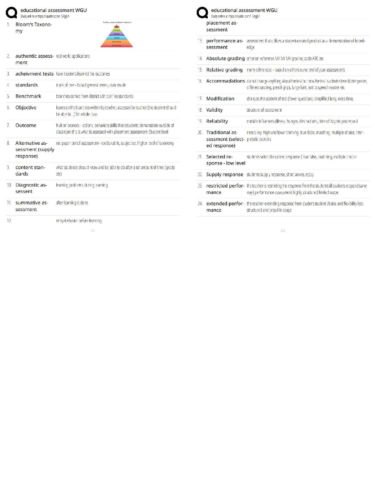 WGU D091 Educational Assessment Comprehensive Exam Elaboration & Study Guide 2025/2026 | First Attempt Success Strategy